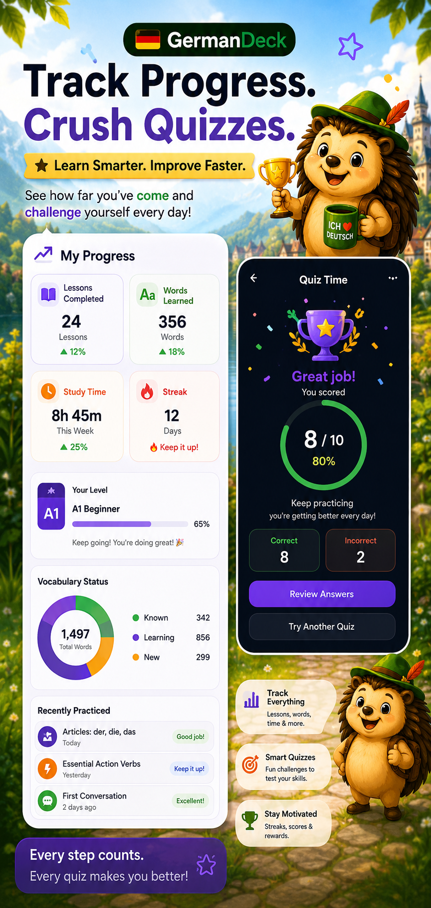 Progress and Streaks screen
